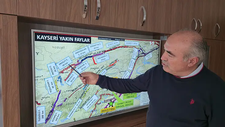 Kayseri’nin deprem haritası: Çevresindeki faylar tek tek anlatıldı