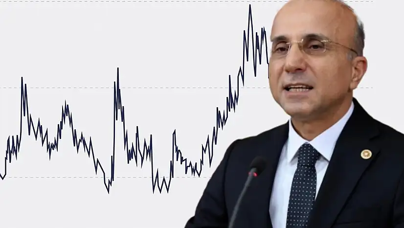 'Dolar, euro ve altın katlandı'