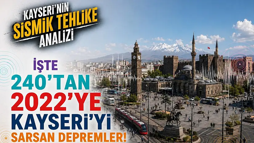 İşte 240'tan 2022'ye Kayseri'yi sarsan depremler