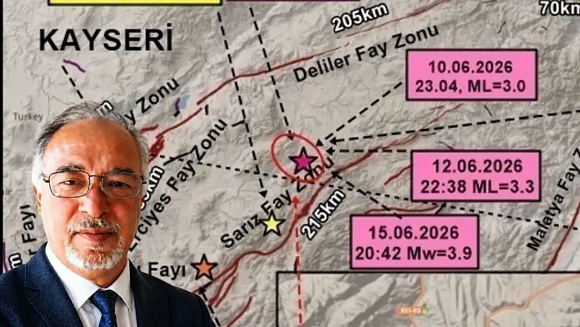 Kayseri'de 239 deprem! Ramazan Demirtaş'tan açıklama geldi