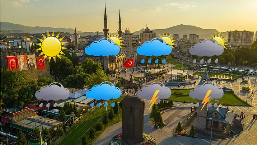 Kayseri için uyarı geldi: 4 gün boyunca yağış var!