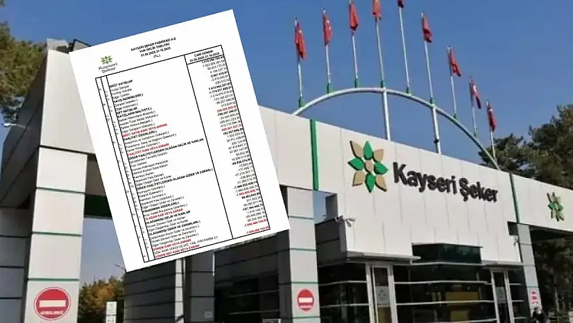 Kayseri Şeker milyarlık zarar açıkladı