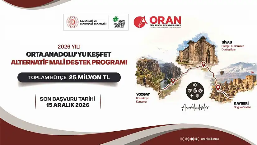 Kayseri için 25 milyon TL'lik turizm desteği! Başvurular başladı