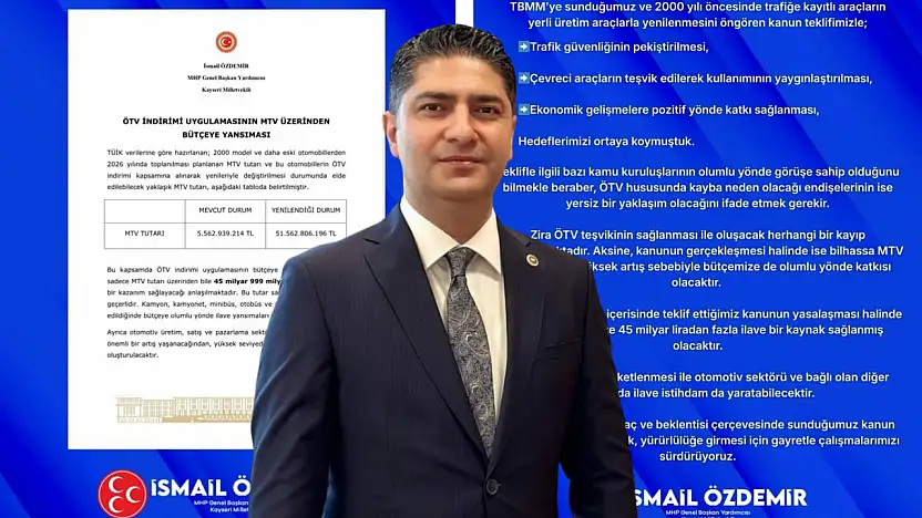 2000 model altı aracı olanlar dikkat: MHP'li Özdemir'den heyecanlandıran ÖTV açıklaması!