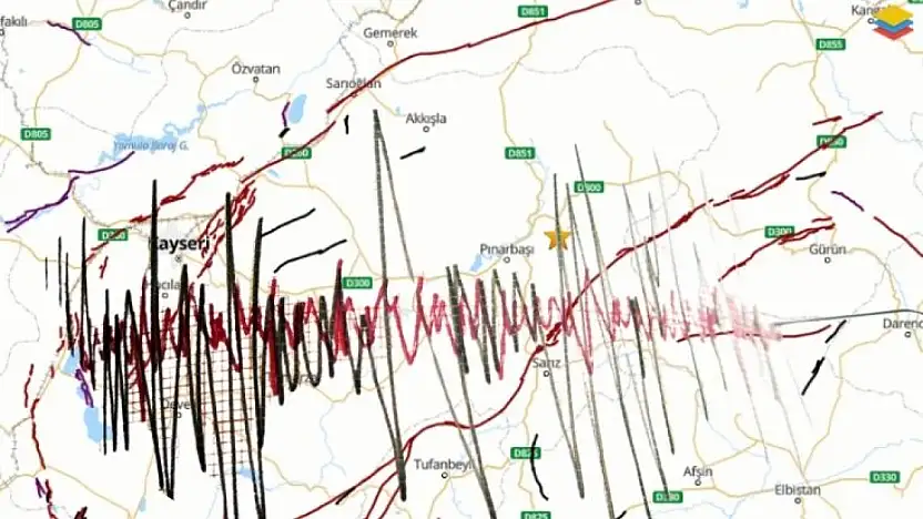 Deprem serisi devam ediyor... İki dakika arayla iki sarsıntı daha!