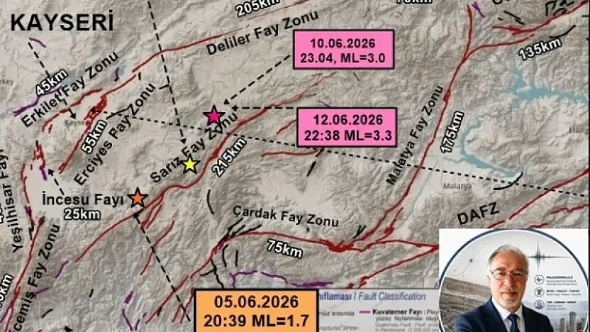 Kayseri'de 16 deprem oldu! Deprem uzmanı Demirtaş'tan çok konuşulacak açıklama