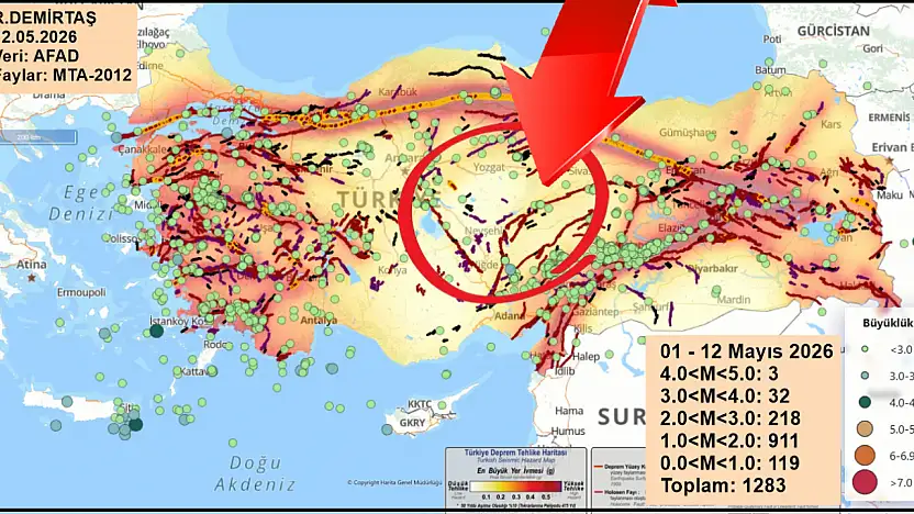 Kayseri'de de deprem olmuştu! 12 günlük veriyle ilgili dikkat çeken uyarı
