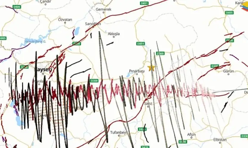 Deprem serisi devam ediyor... İki dakika arayla iki sarsıntı daha!