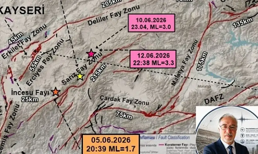 Kayseri'de 16 deprem oldu! Deprem uzmanı Demirtaş'tan çok konuşulacak açıklama