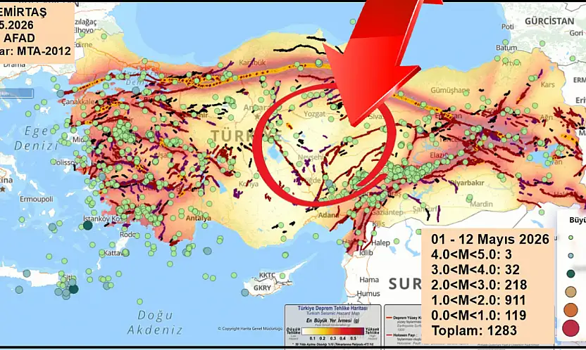 Kayseri'de de deprem olmuştu! 12 günlük veriyle ilgili dikkat çeken uyarı