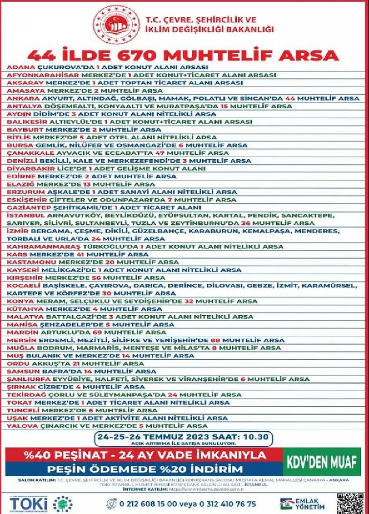 Bakanlık Kayseri'de arsa satıyor!