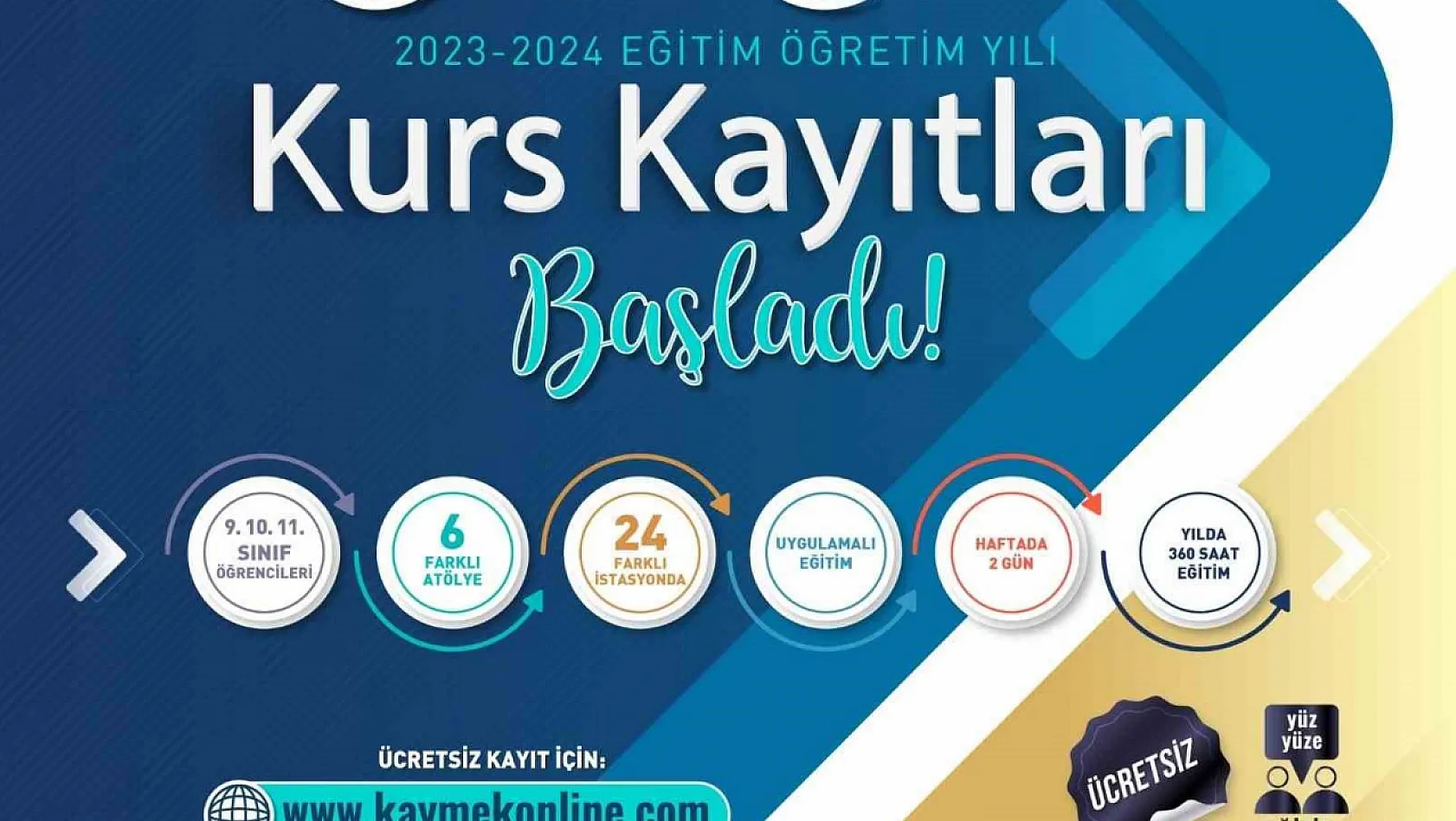Büyükşehir'in ödüllü Değer Gençlik Projesi'nde kurs kayıtları devam ediyor