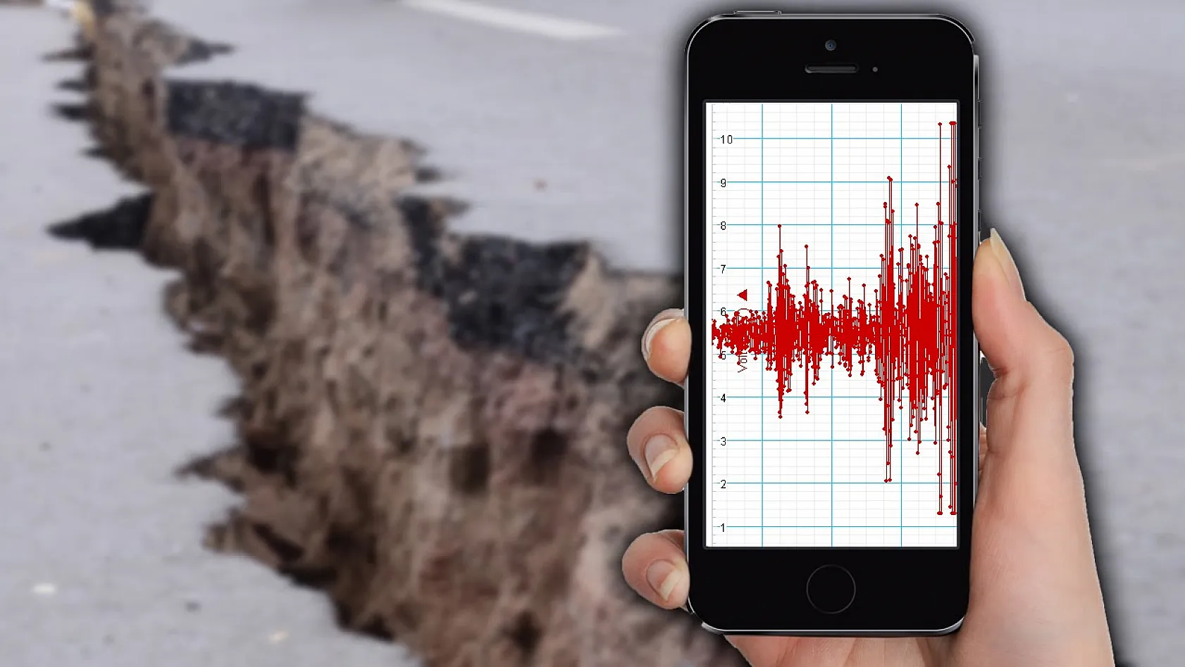 Deprem Uyarı Sistemi Nedir ?