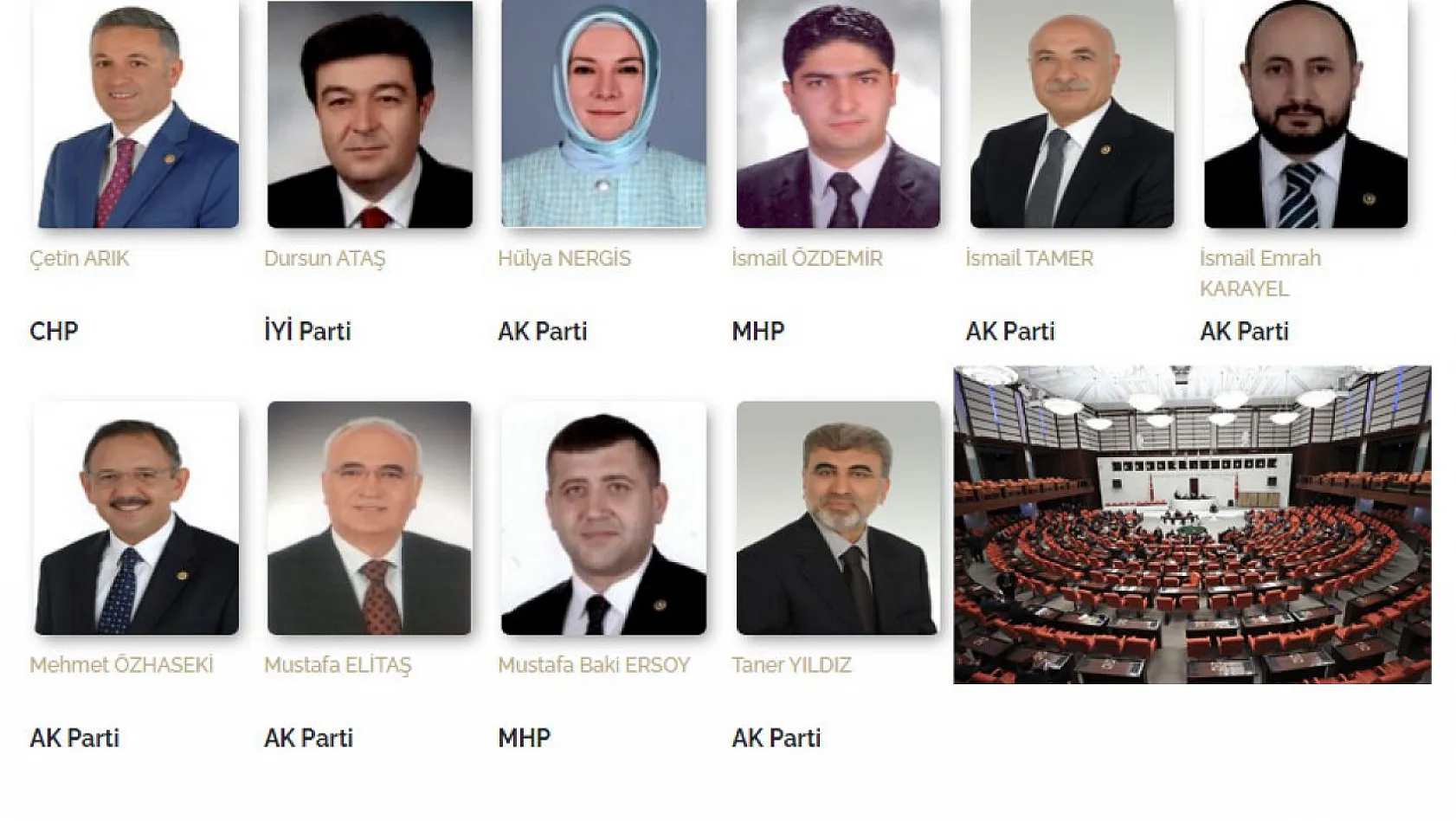 İşte Kayseri Milletvekillerinin Meclis karnesi...