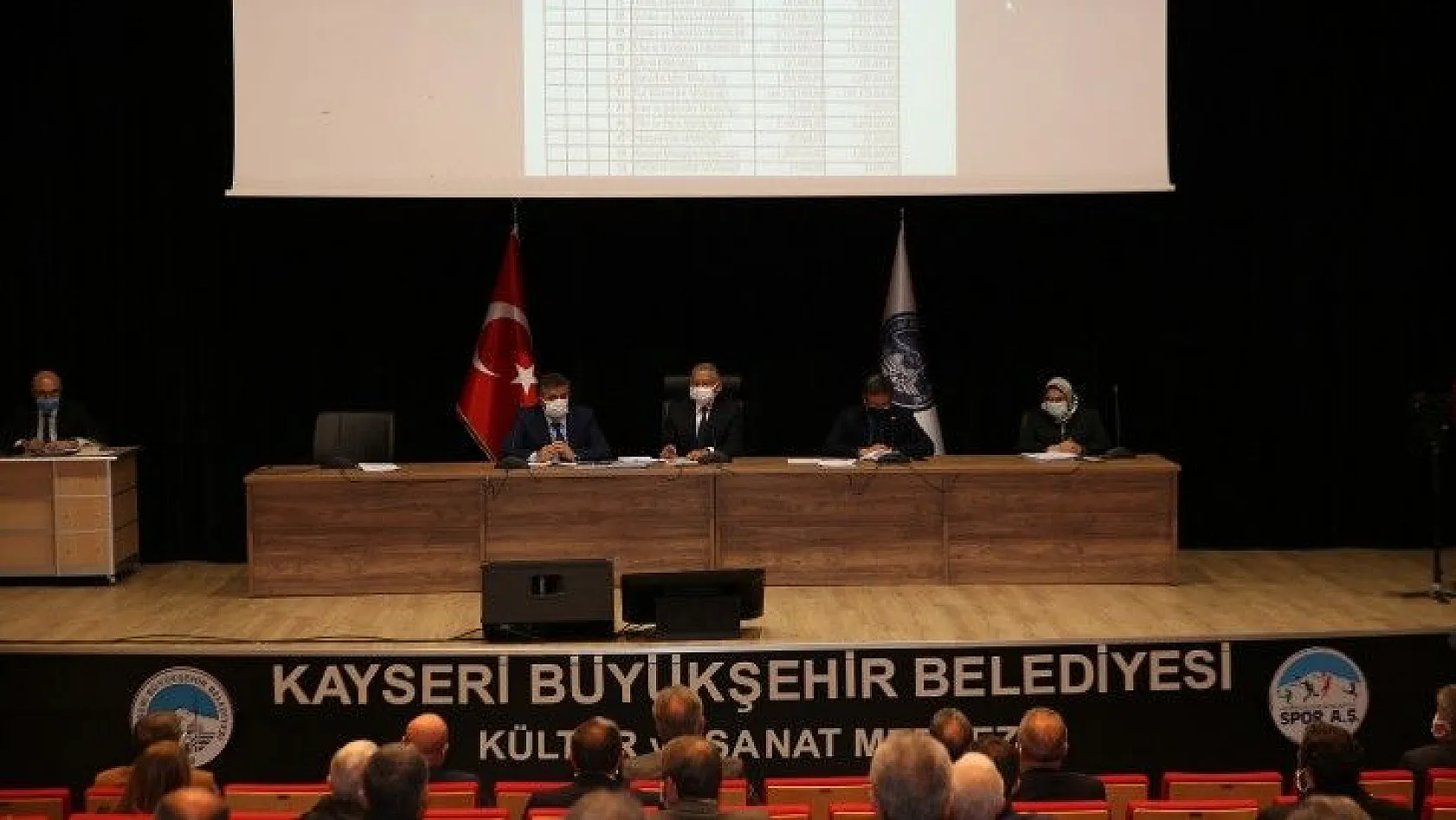 Kayseri Büyükşehir Belediyesi bir yılda ne kadar faiz ödedi?