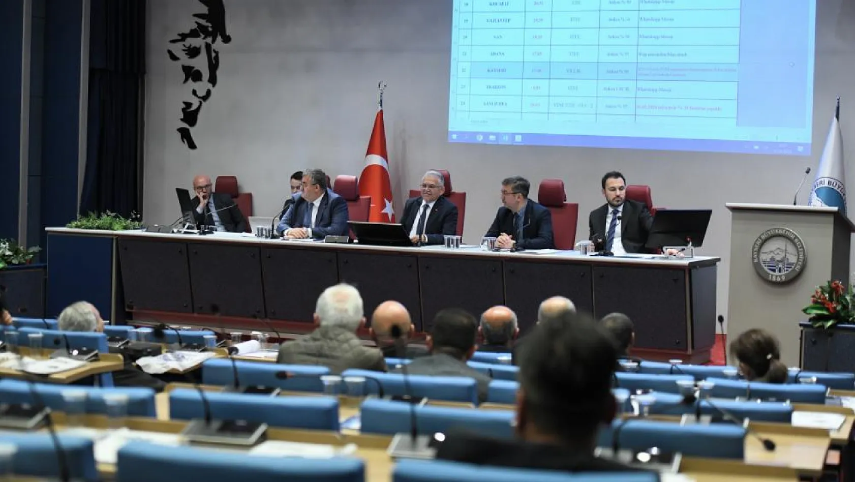 Kayseri Büyükşehir Belediyesi'nin vergi borcu bilmecesi