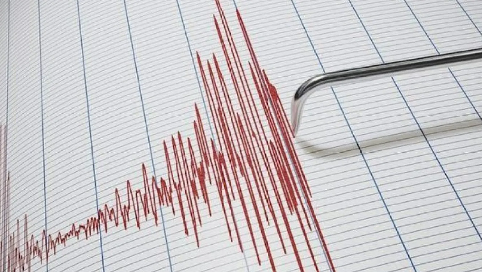 Kayseri'de 1.3 ve 1.6 büyüklüğünde deprem!