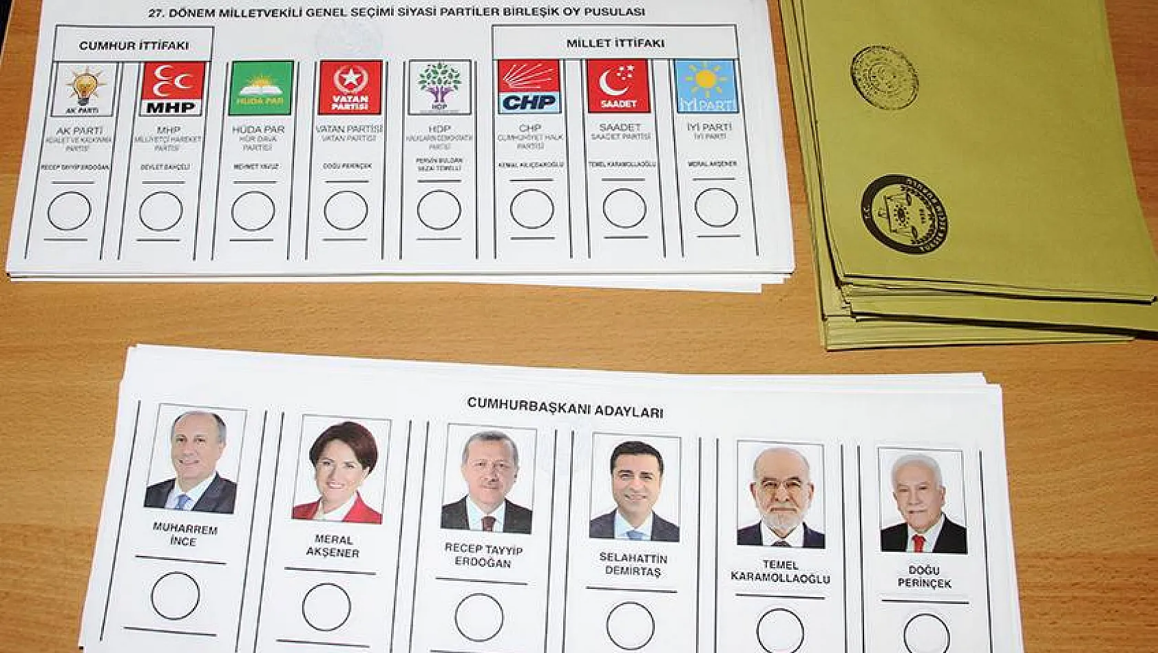 Kayseri'de resmi olmayan kesin seçim sonuçları