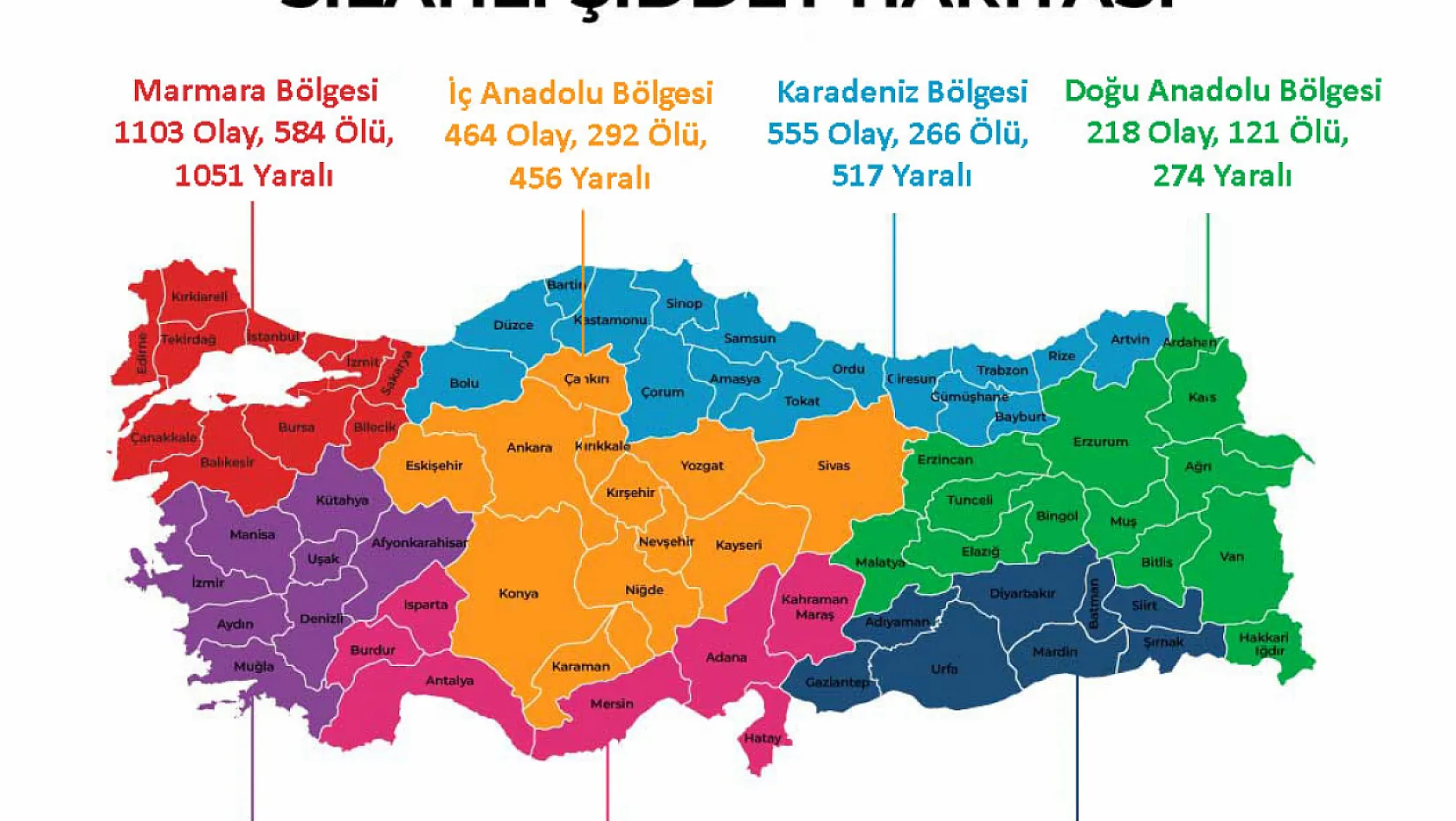 Umut Vakfı il il açıkladı! İşte Kayseri'nin şiddet haritası, rakamlar korkutucu