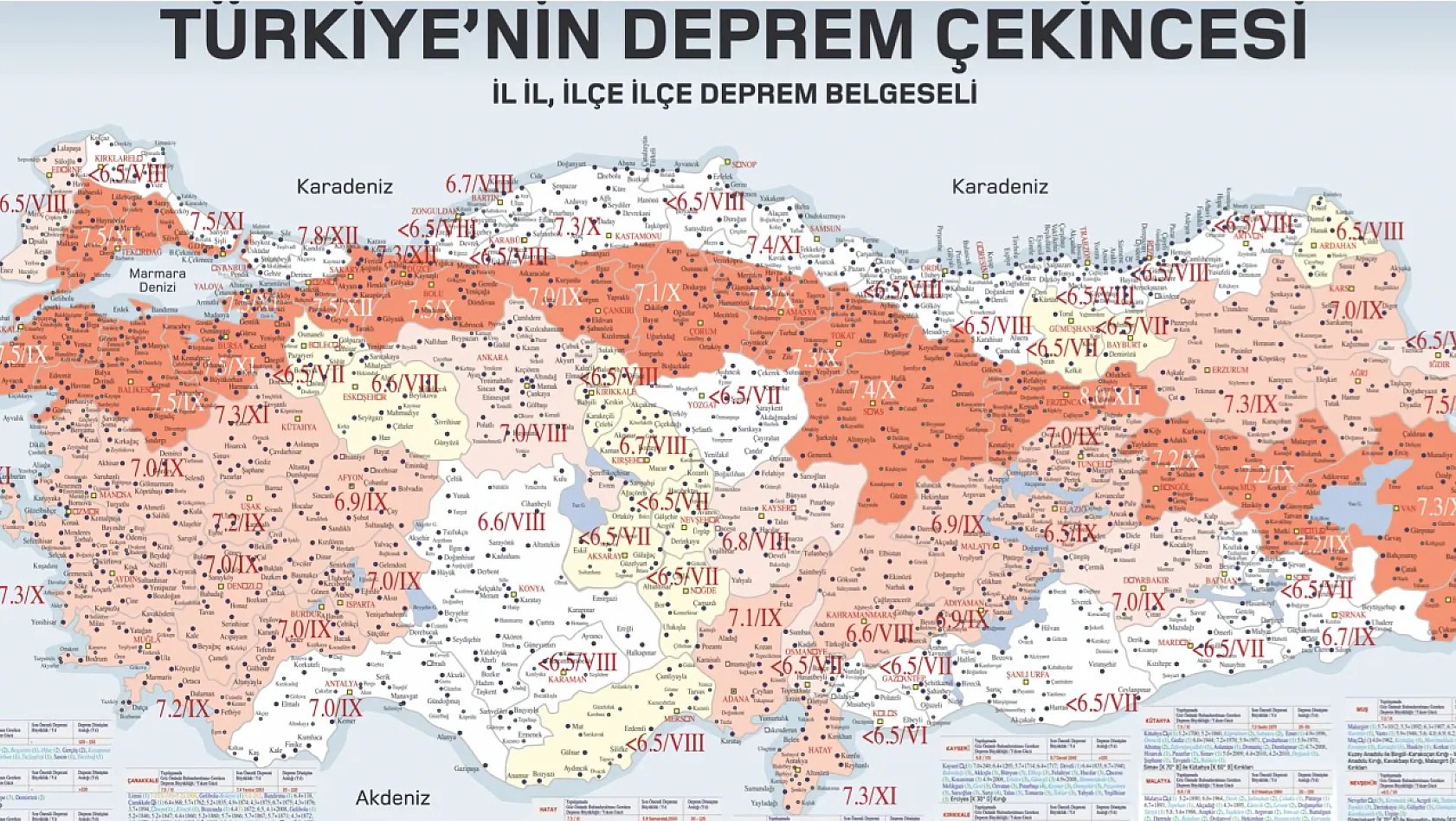 Ünlü yer bilimciye göre Kayseri'de olabilecek en büyük deprem! İl il hazırladı, dikkat çeken harita