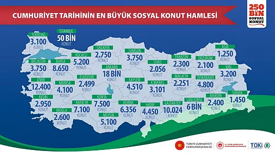 TOKİ, Kayseri'de nerelere yapılacak? İşte o liste