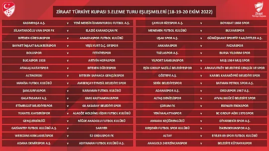 Kupa'da Kayserispor - Alagöz Holding Iğdır FK ile eşleşti