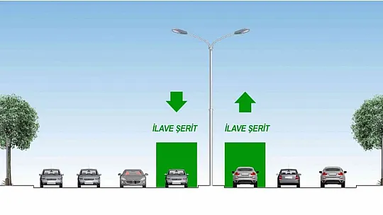 MKP Bulvarı'nda çalışma sürüyor!