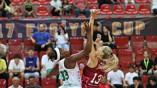 Erciyes Cup: Melikgazi Kayseri Basketbol: 85 - Bursa Uludağ Basketbol: 81