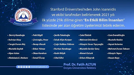 ERÜ'den 30 öğretim üyesi, 2021 yılının 'En Etkili Bilim İnsanları' listesinde...