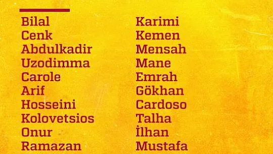 Kayserispor, Karagümrük kamp kadrosu açıklandı