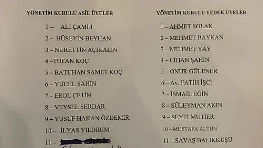 Kayserispor yönetiminde kimler var?