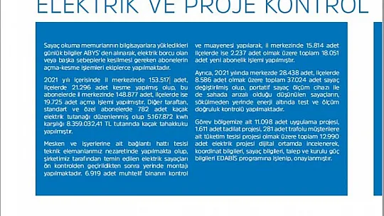'Önce, AKP'li Bakanlığı yalanlayan AKP'li belediyenin Elektrik Şirketi şimdi de kendi kendini yalanladı!'