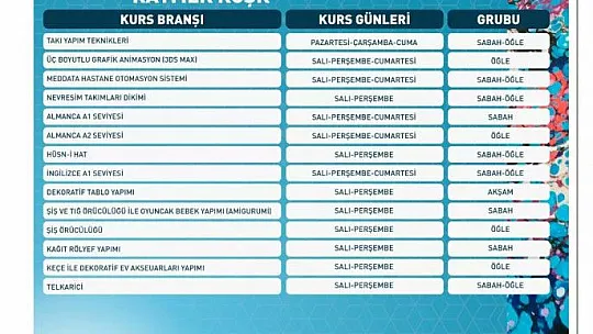 Kurs kayıtları başladı...