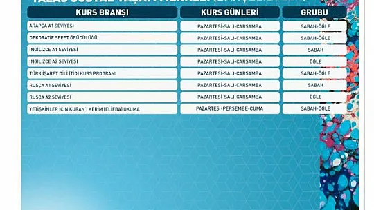 Kurs kayıtları başladı...