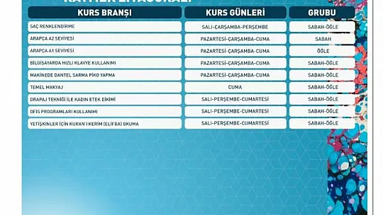 Kurs kayıtları başladı...