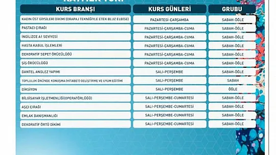 Kurs kayıtları başladı...