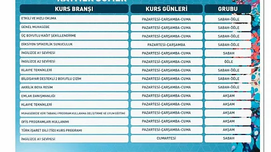 Kurs kayıtları başladı...