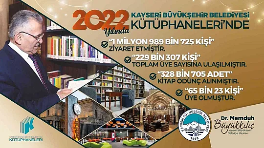 2 milyon kişi kütüphanelerden faydalandı...
