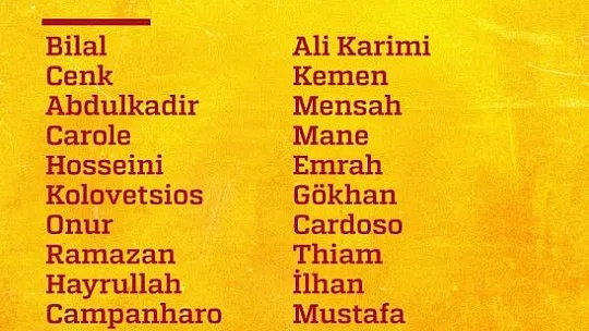 Kayserispor'da kamp kadrosu belli oldu