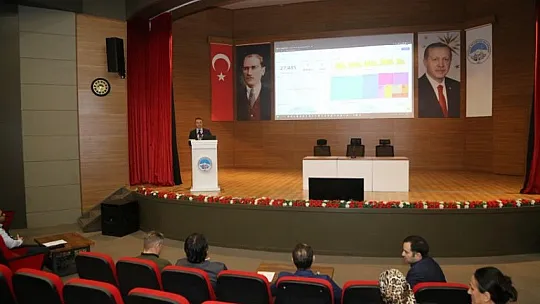 Melikgazi'de akıllı buluşma!