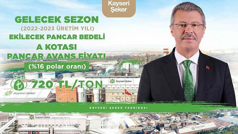 Kayseri Şeker yüzde 71.42 zam yaptı!